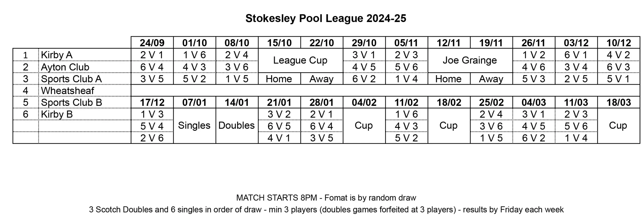 Stokesley Pool League Fixtures 2024 -2025