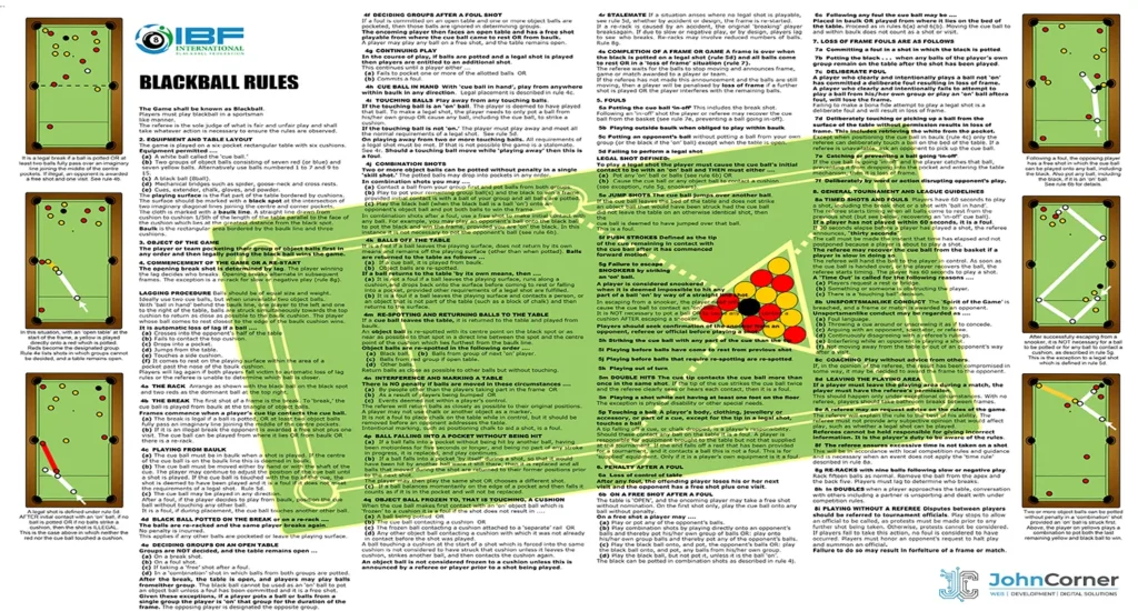 Blackball Pool Rules | Visual Guide & Printable A3 Poster Download a printable A3 copy of the Blackball pool rules for quick reference during league and club play.
