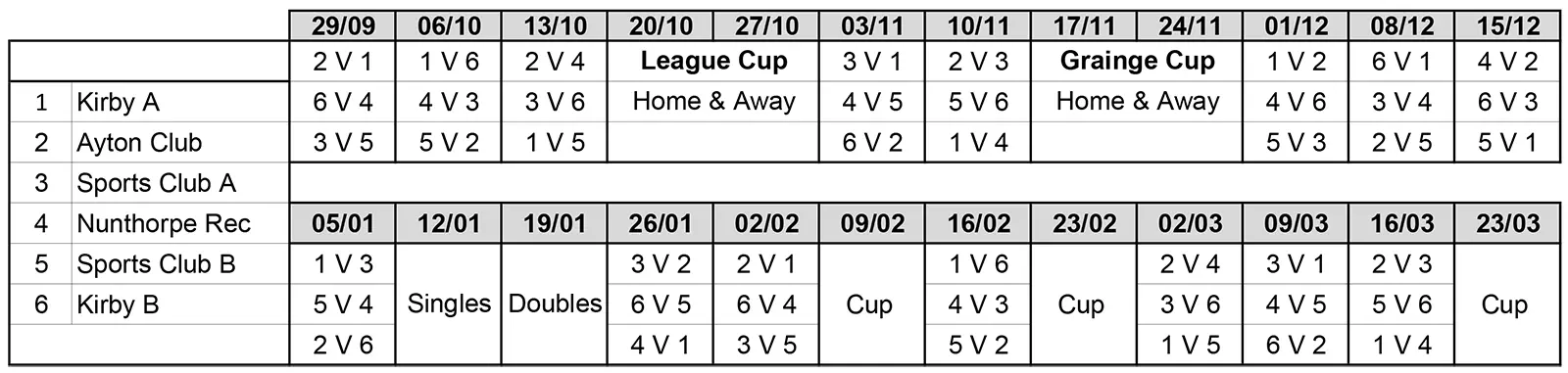 Stokesley Pool League Fixtures 2024 -2025